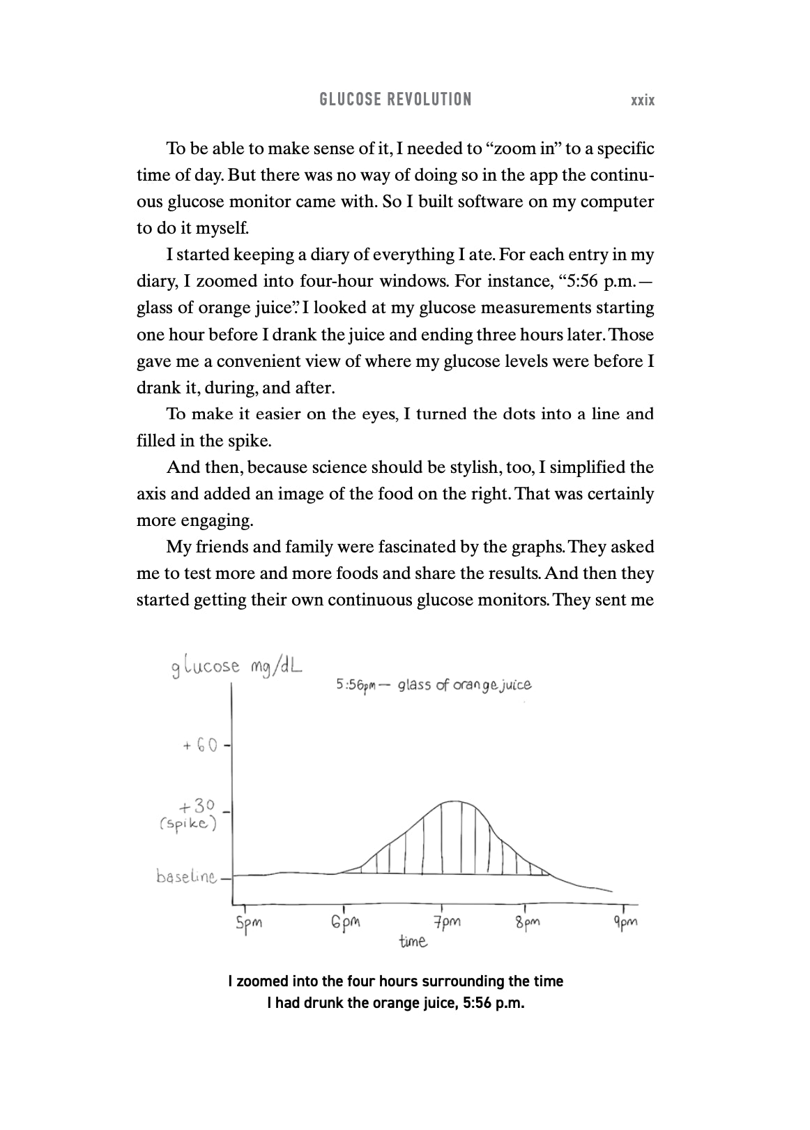 Glucose Revolution Book