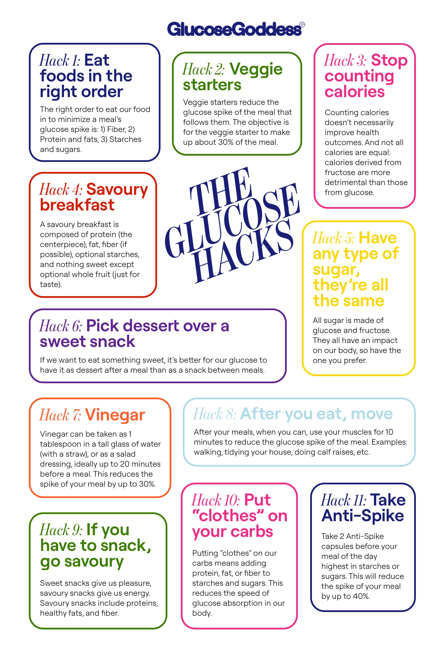 The 10 Glucose Goddess hacks to reduce blood sugar spikes