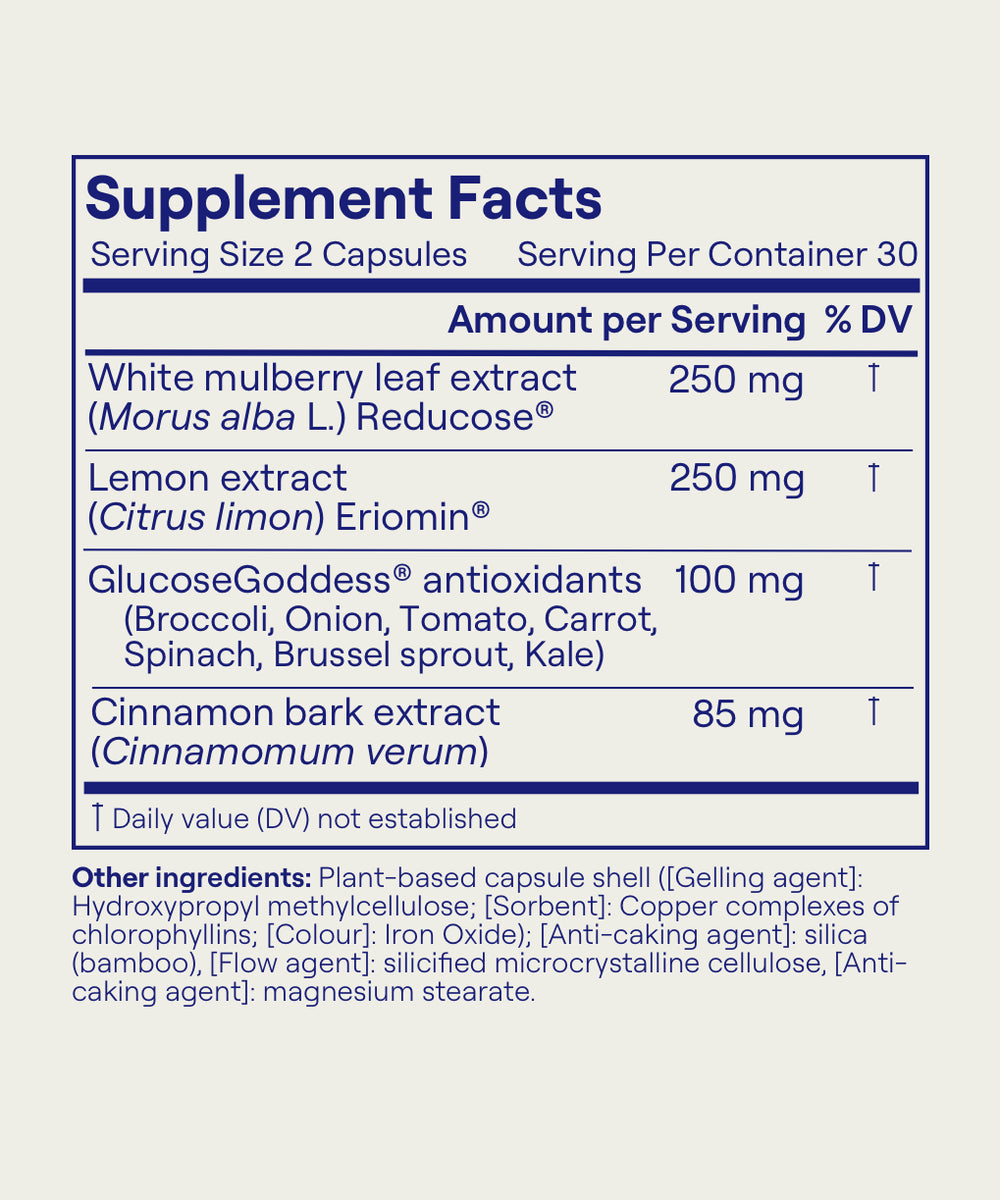 List of ingredients in Anti-Spike supplement
