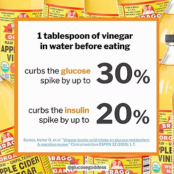 Infographic : one tablespoon of apple cider vinegar in water curbs post-meal blood sugar and insulin response.