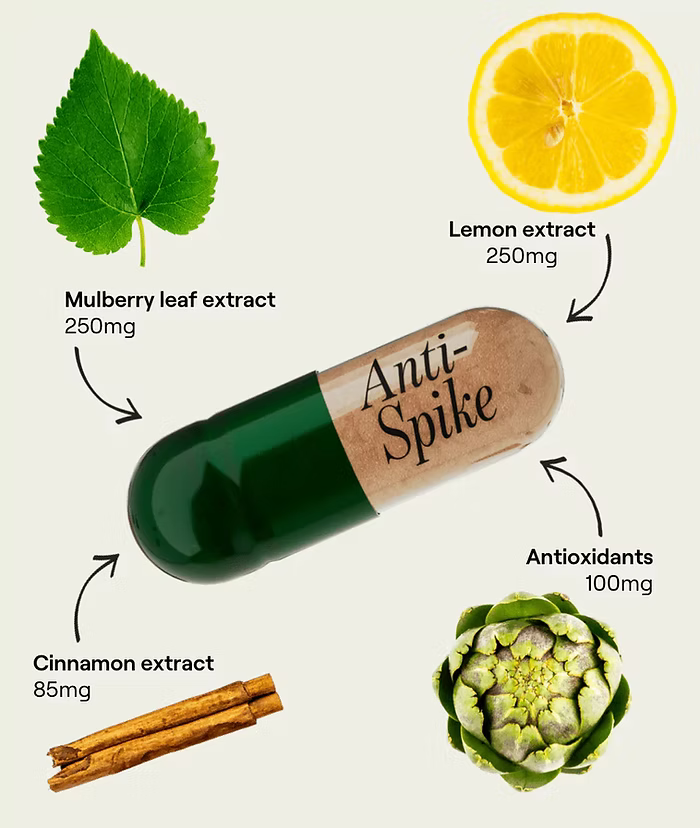 Anti-spike ingredients: mulberry leaf extract, lemon extract, cinnamon extract, antioxidants