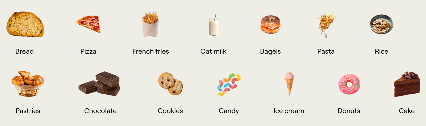 All types of food Anti-Spike works with by flattening your glucose curve: bread, pizza, french fries, oat milk, bagels, pasta, rice pastries, chocolate, cookies, candy, ice cream, donut, cake