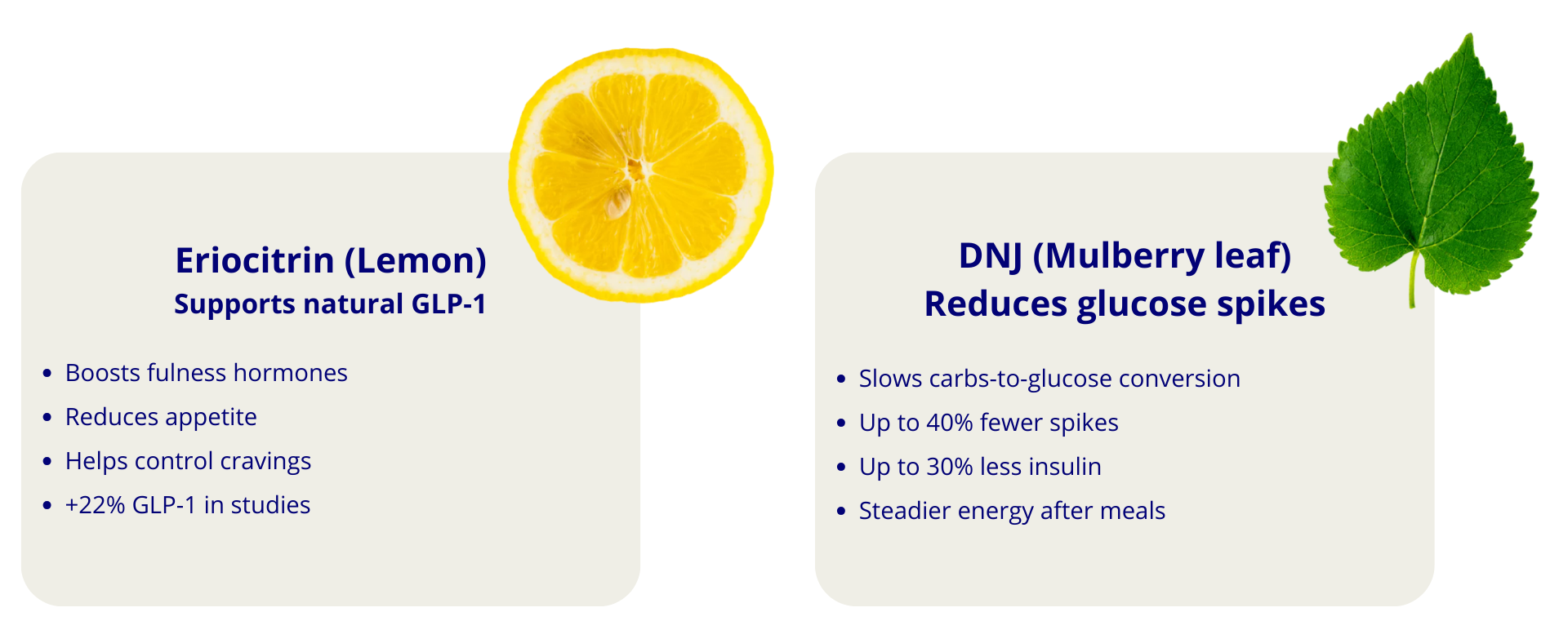 Benefits of Eriocitrin and DNJ