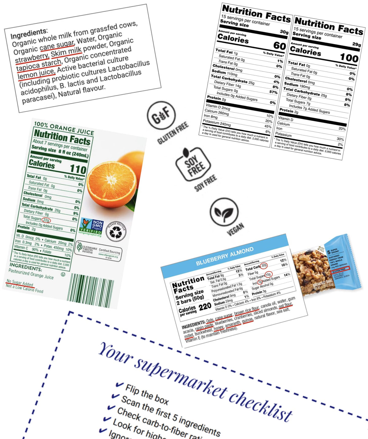 Free Glucose Hacks, Recipes & Guides to Reduce Spikes | Glucose Goddess