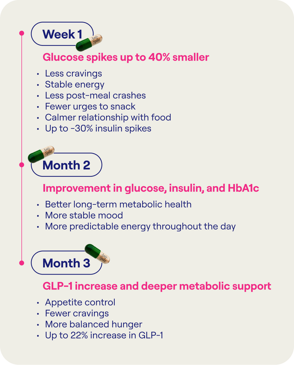 glp 1 mood improvement Glucagon-like Peptide-1 receptor agonists as emerging therapeutics in bipolar disorder: a narrative review of preclinical and clinical evidence Does GLP-1 Help with Brain