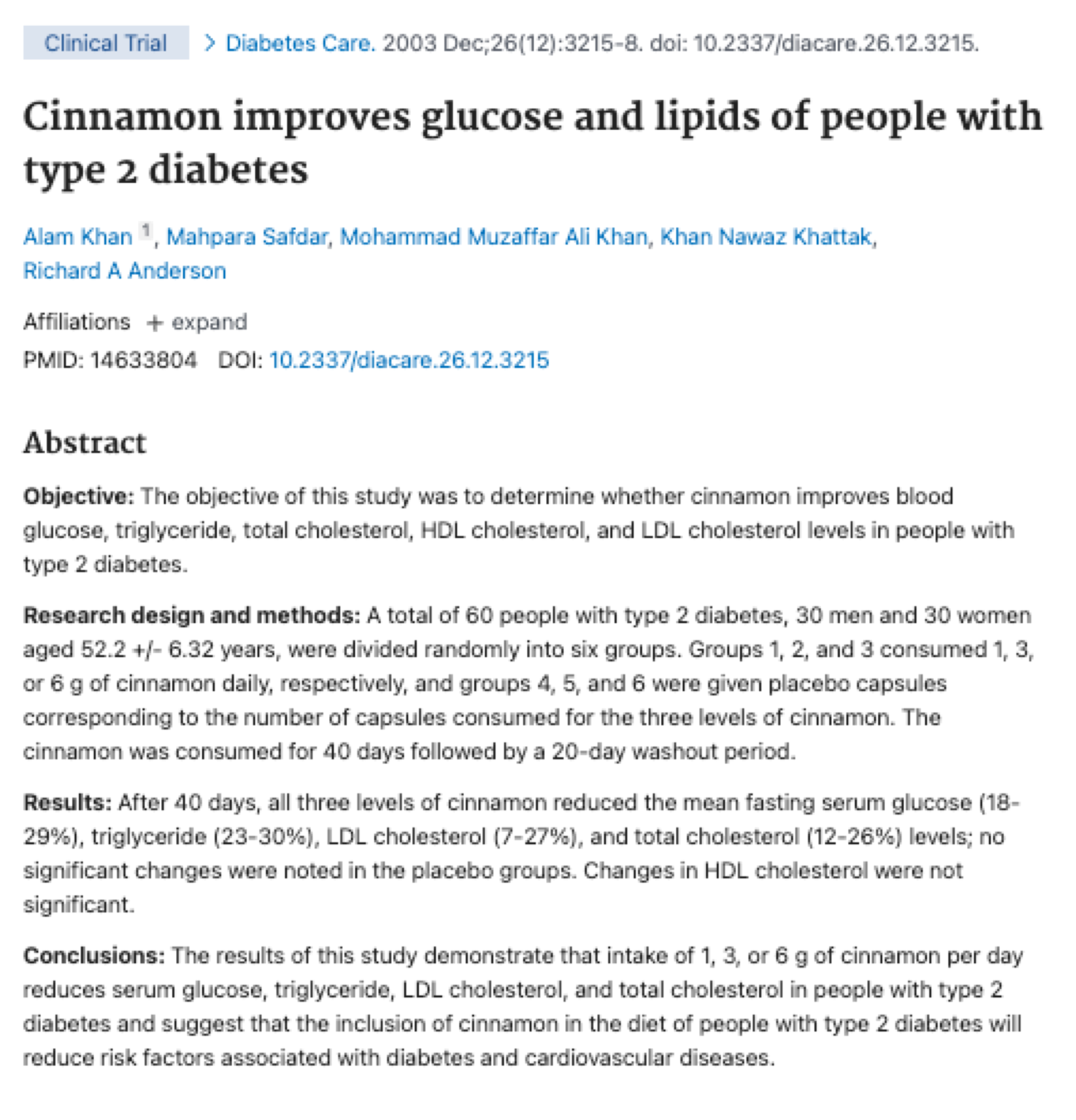 Study: Randomized placebo-controlled study to determine whether cinnamon improves blood glucose and lipid levels in people with type 2 diabetes, 60 participants.After 40 days, all three levels of cinnamon reduced the mean fasting serum glucose (18-29%); [...] no significant changes were noted in the placebo groups.
