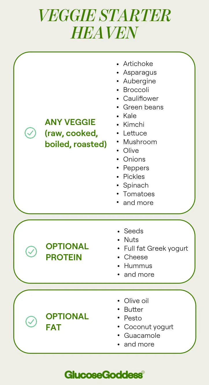 glucose goddess green goddess dressing Kraft Green Goddess Dressing - 16 Fl. Oz