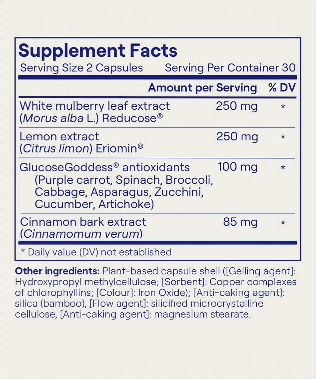 2025 Glucose Reset Starter Kit